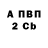 ТГК концентрат Ydna Llah